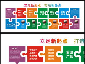 創(chuàng)意企業(yè)文化長廊 設(shè)計、效果圖與數(shù)字服務(wù)全解析