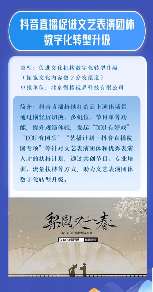 數(shù)字文化創(chuàng)意內(nèi)容應(yīng)用服務(wù) 以數(shù)字化創(chuàng)新驅(qū)動文化和旅游高質(zhì)量發(fā)展